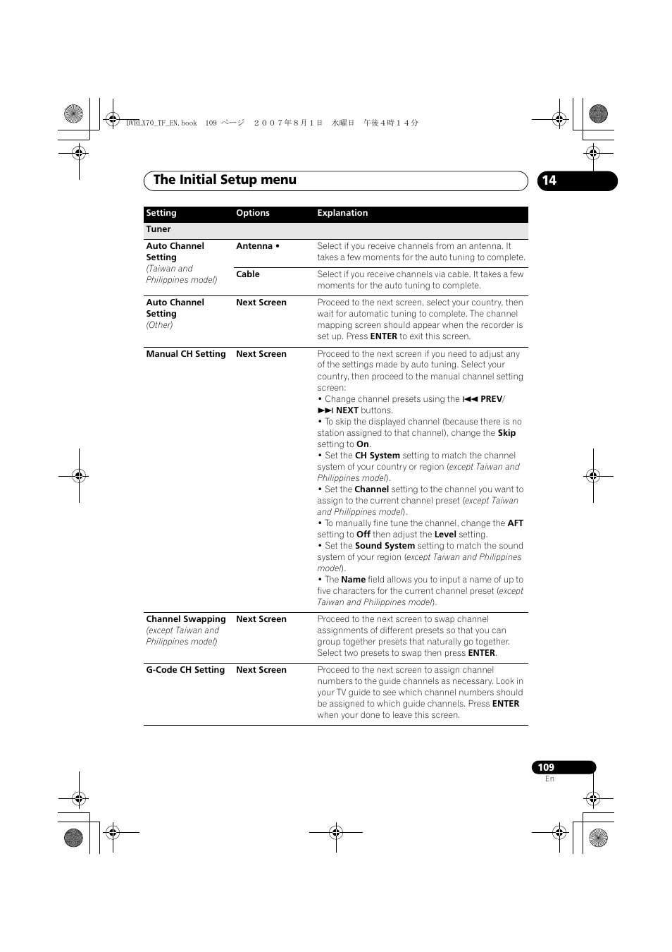 The initial setup menu | Pioneer DVR-LX70 User Manual | Page 109 / 139