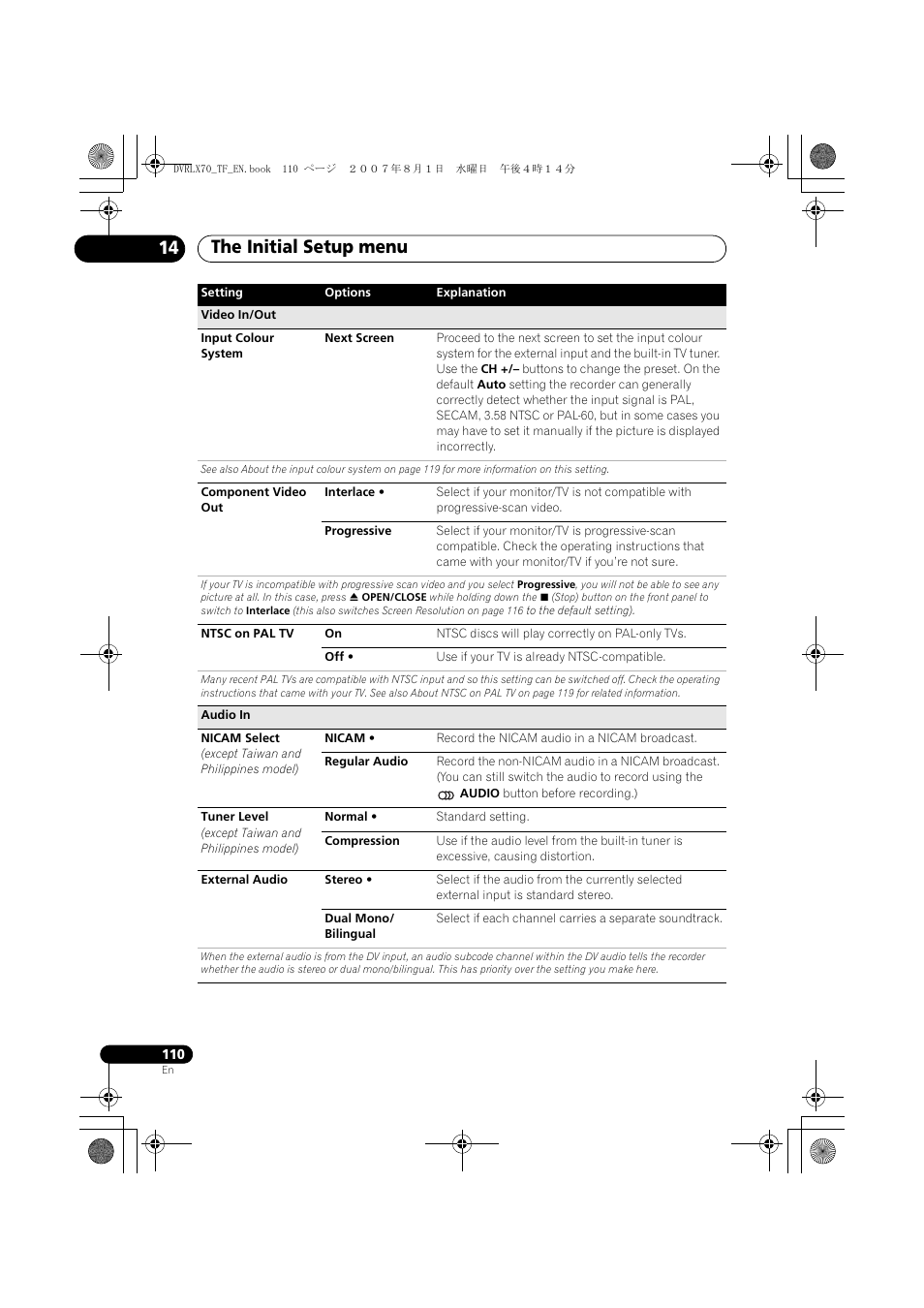 The initial setup menu 14 | Pioneer DVR-LX70 User Manual | Page 110 / 139