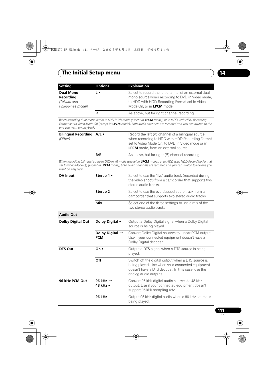 The initial setup menu | Pioneer DVR-LX70 User Manual | Page 111 / 139
