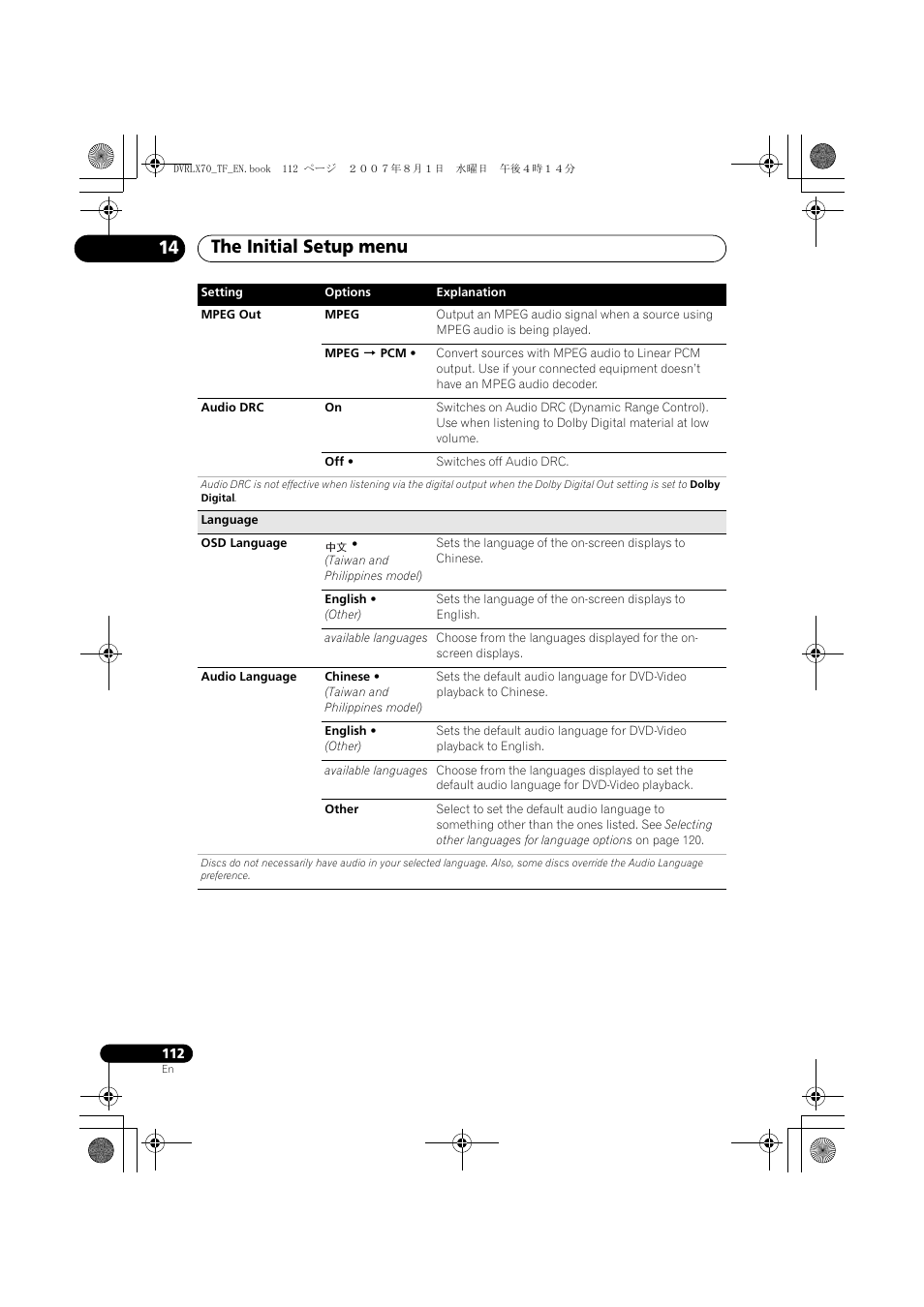 The initial setup menu 14 | Pioneer DVR-LX70 User Manual | Page 112 / 139