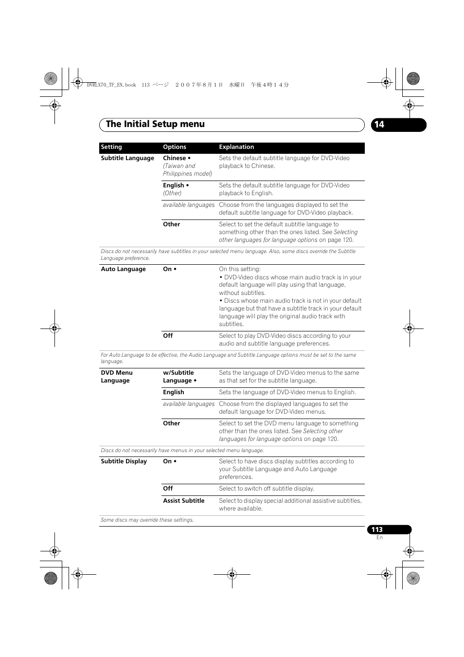 The initial setup menu | Pioneer DVR-LX70 User Manual | Page 113 / 139