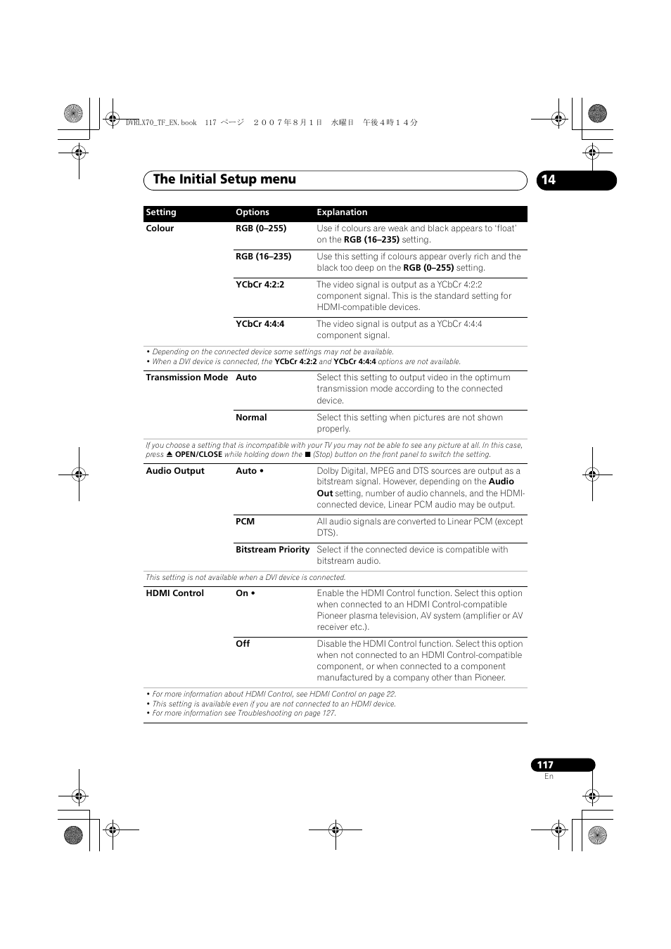 The initial setup menu | Pioneer DVR-LX70 User Manual | Page 117 / 139