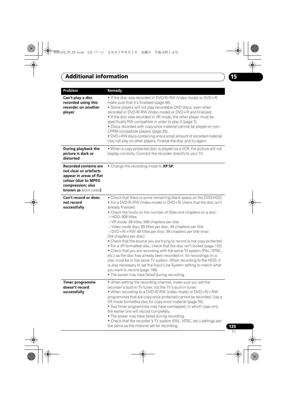 Additional information | Pioneer DVR-LX70 User Manual | Page 125 / 139