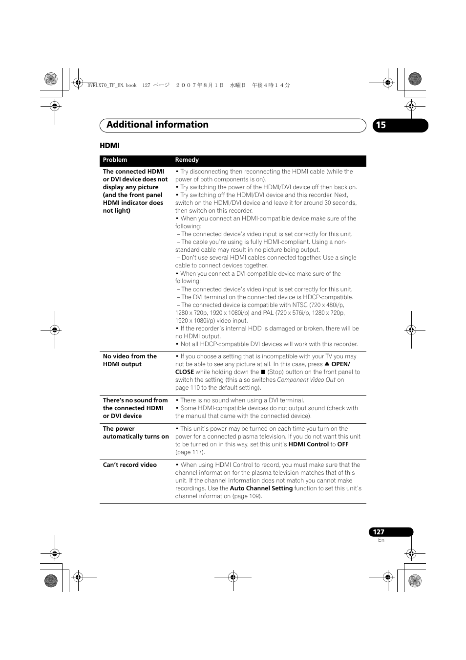 Additional information | Pioneer DVR-LX70 User Manual | Page 127 / 139