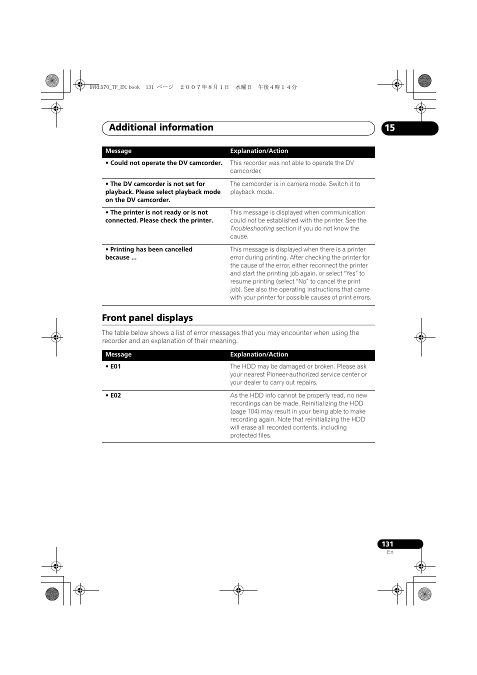 Front panel displays, Additional information, 15 front panel displays | Pioneer DVR-LX70 User Manual | Page 131 / 139