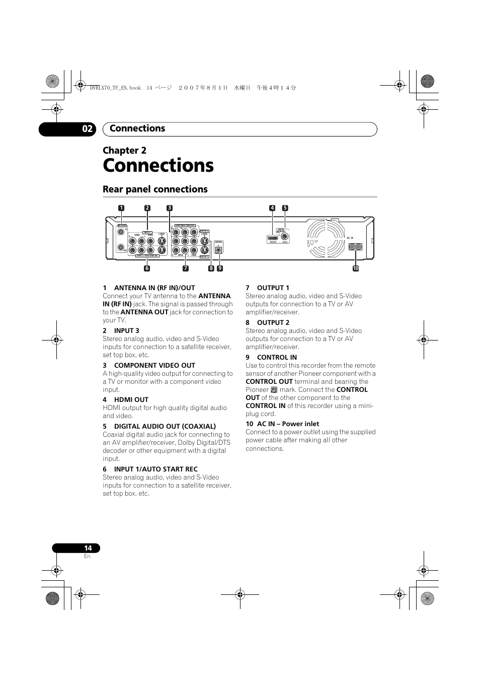 02 connections, Rear panel connections, Connections | Connections 02, Chapter 2 | Pioneer DVR-LX70 User Manual | Page 14 / 139