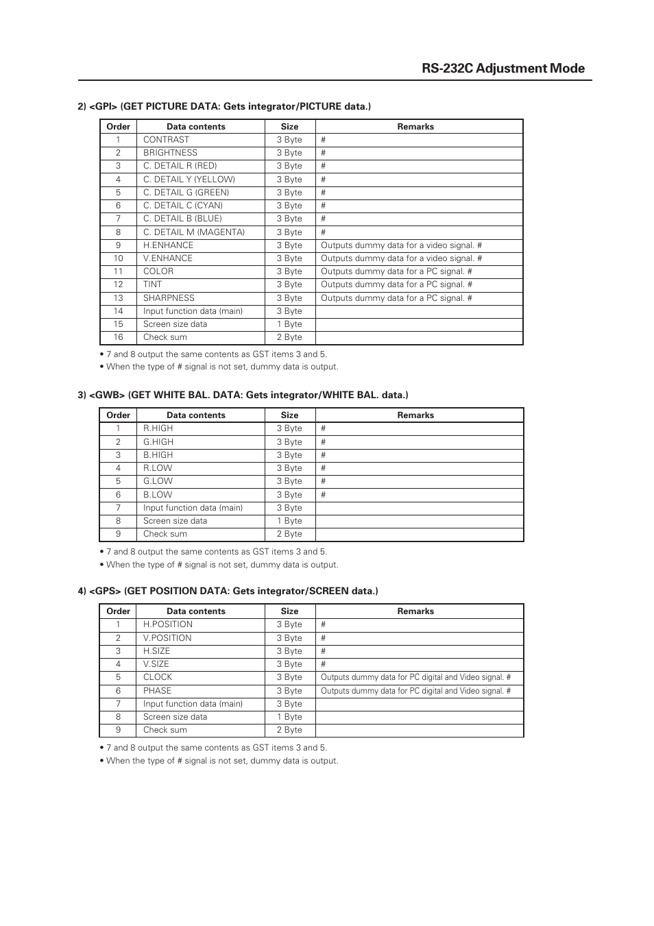 Pioneer PDP-505CMX Plasma Display Panel RS-232 User Manual | Page 13 / 22