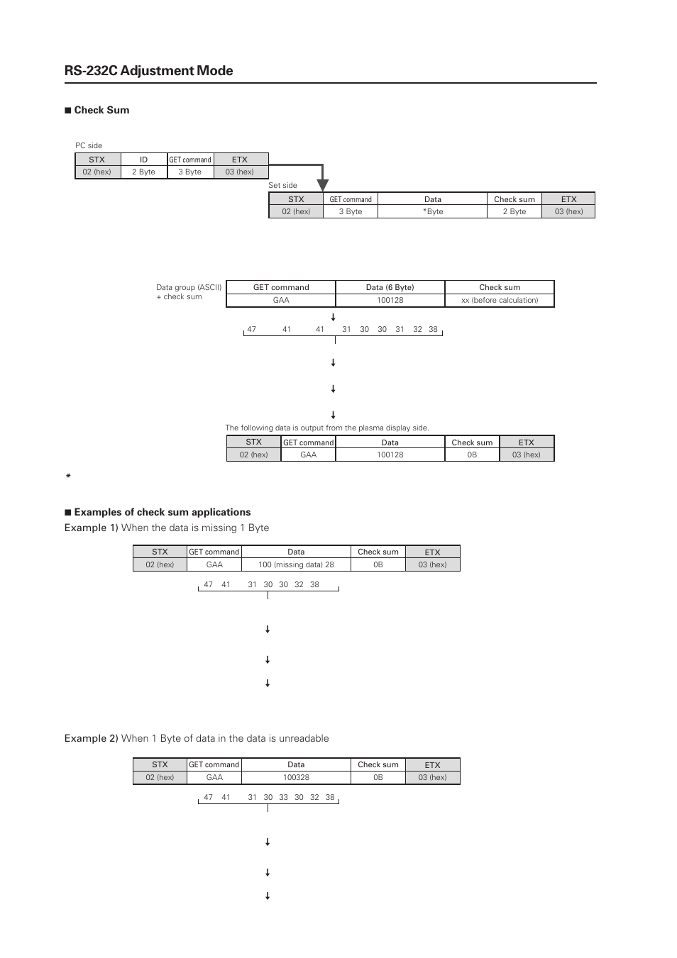 Pioneer PDP-505CMX Plasma Display Panel RS-232 User Manual | Page 16 / 22