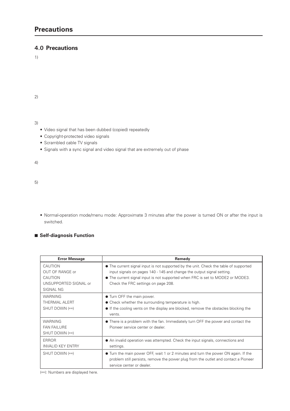 Precautions, 19 4.0 precautions | Pioneer PDP-505CMX Plasma Display Panel RS-232 User Manual | Page 19 / 22
