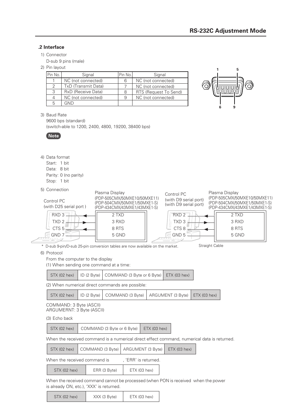 3rs-232c adjustment mode | Pioneer PDP-505CMX Plasma Display Panel RS-232 User Manual | Page 3 / 22