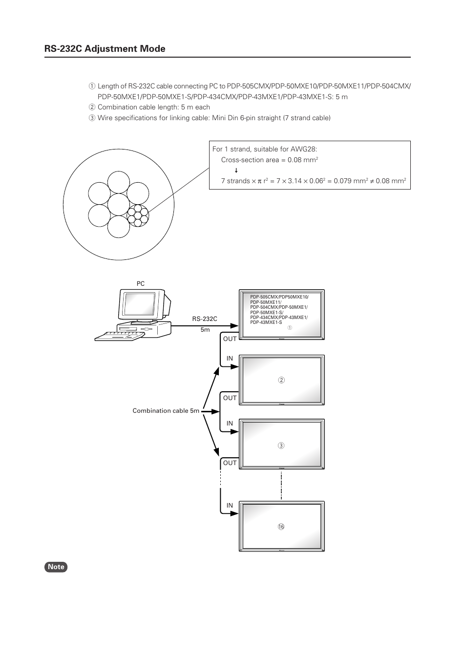 Rs-232c adjustment mode | Pioneer PDP-505CMX Plasma Display Panel RS-232 User Manual | Page 6 / 22
