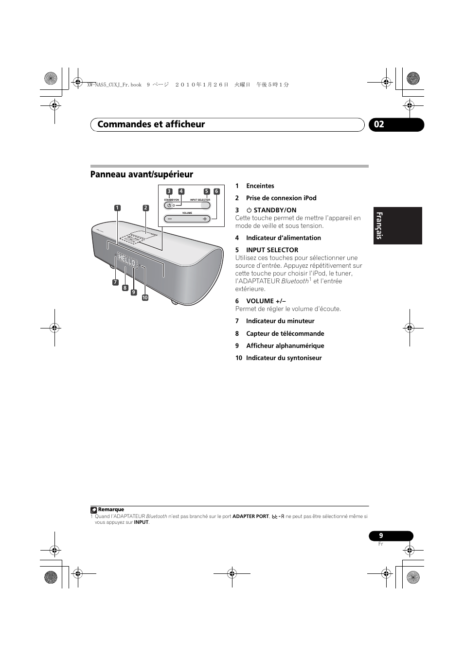 Panneau avant/supérieur, Commandes et afficheur 02, English français español | Pioneer XW-NAS5 User Manual | Page 33 / 80