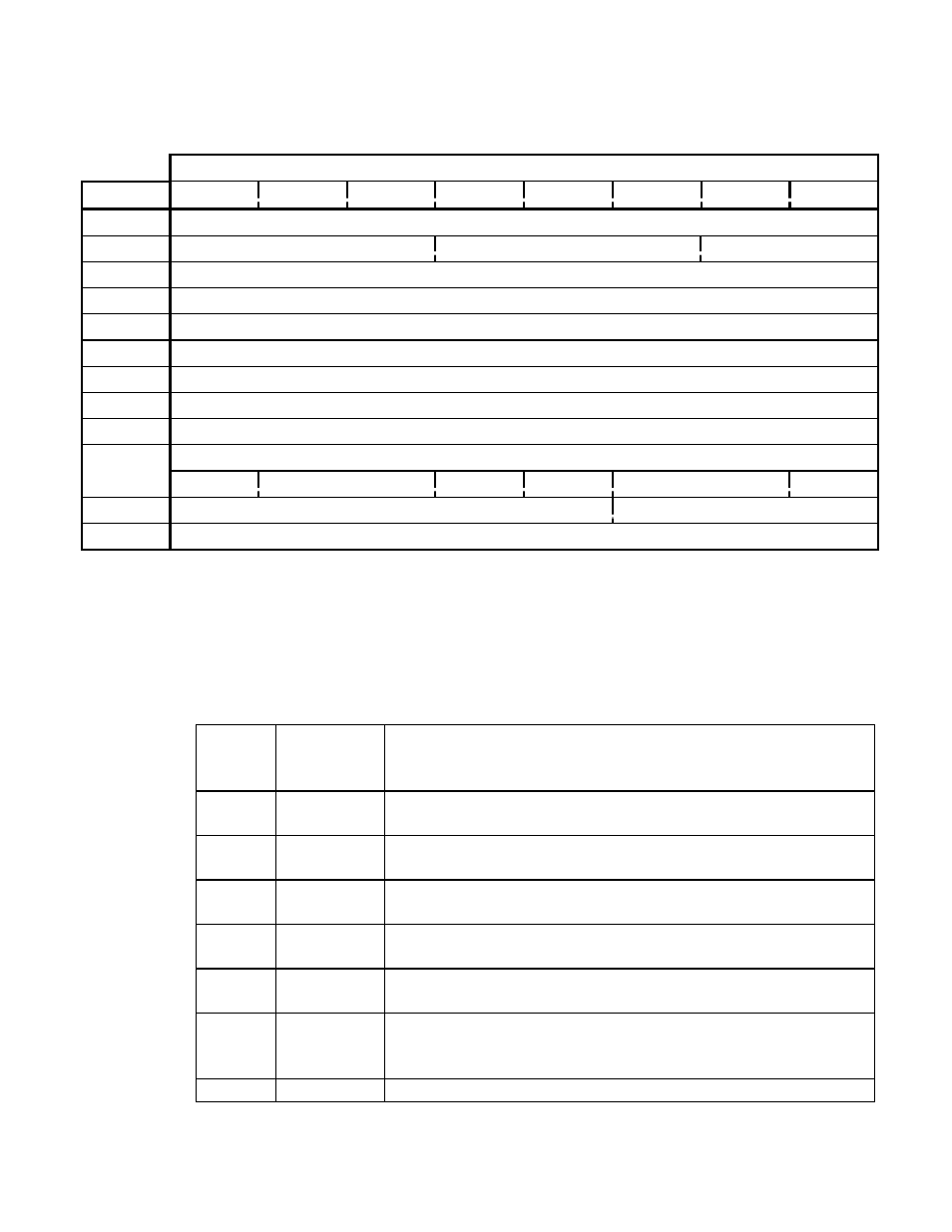 Pioneer SCSI-2 User Manual | Page 101 / 189