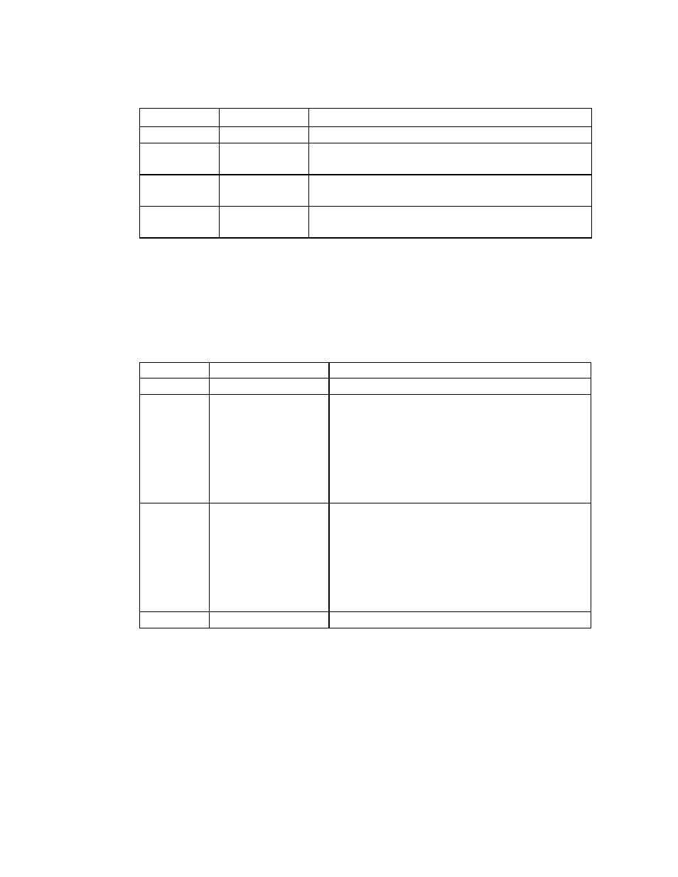 Pioneer SCSI-2 User Manual | Page 103 / 189