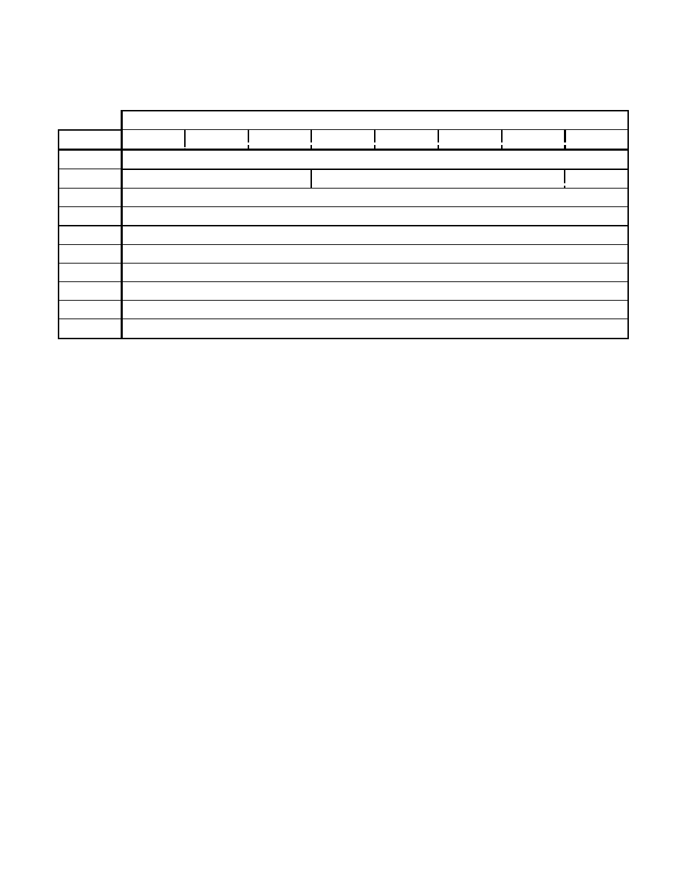 Pioneer SCSI-2 User Manual | Page 147 / 189