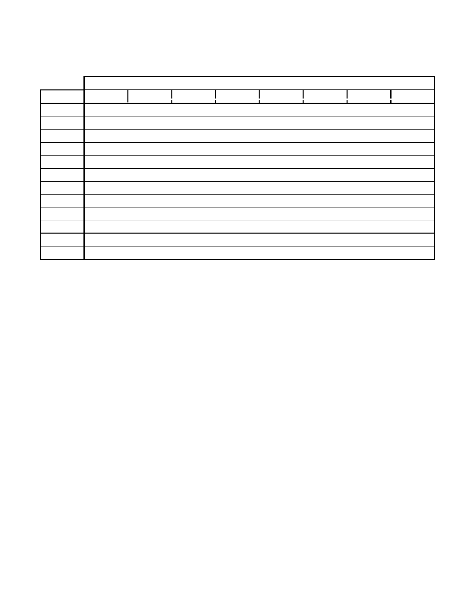 Pioneer SCSI-2 User Manual | Page 153 / 189