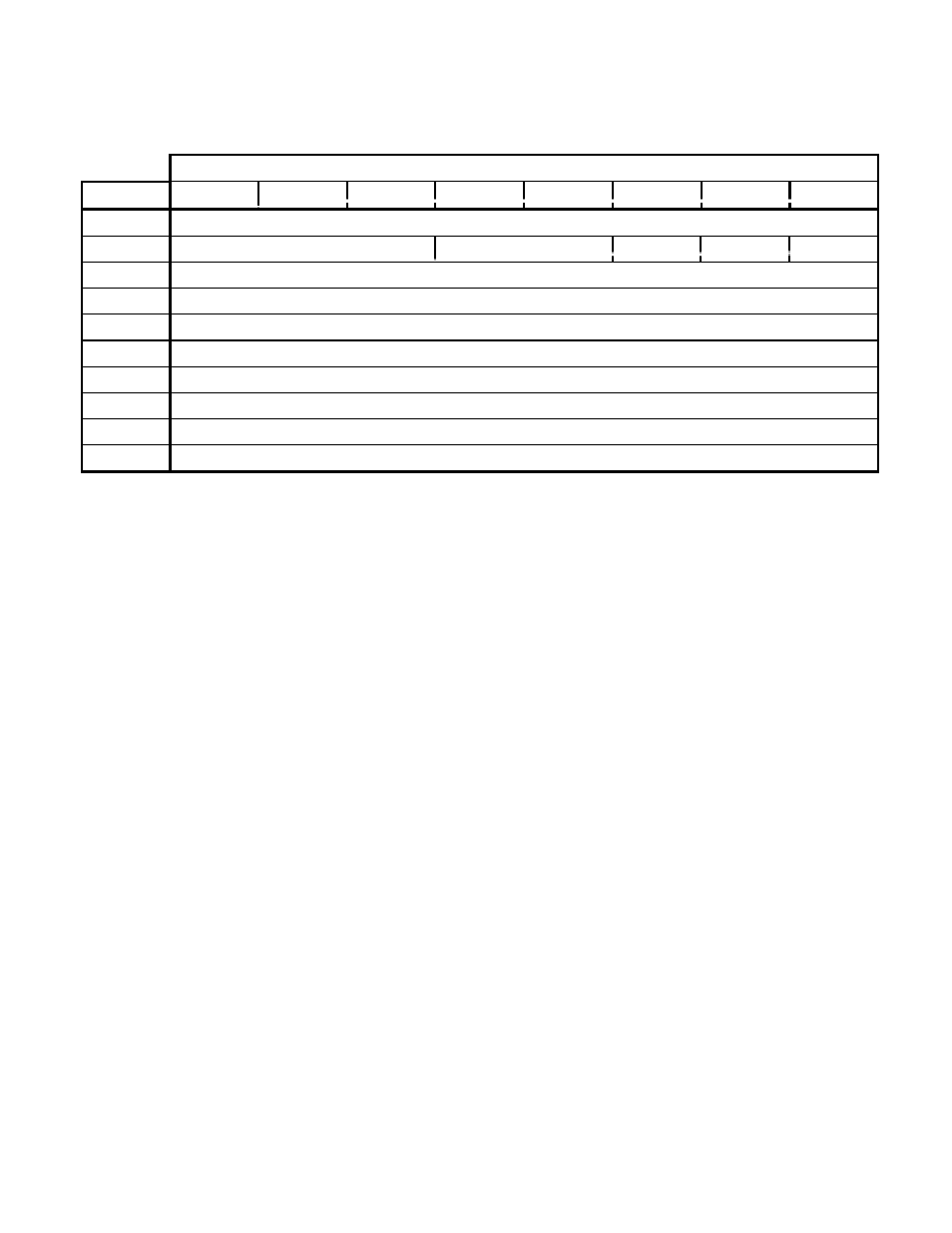 Pioneer SCSI-2 User Manual | Page 161 / 189