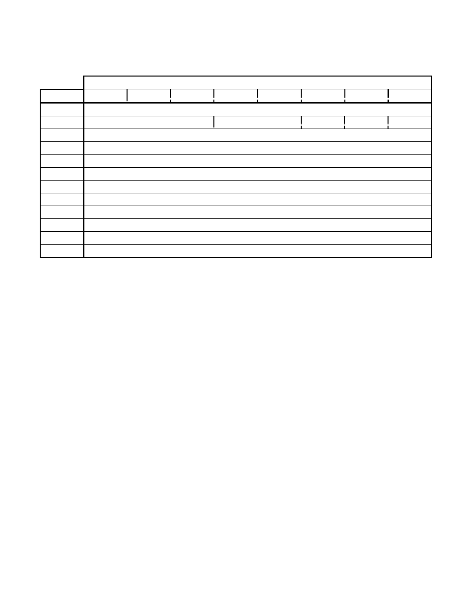 Pioneer SCSI-2 User Manual | Page 163 / 189