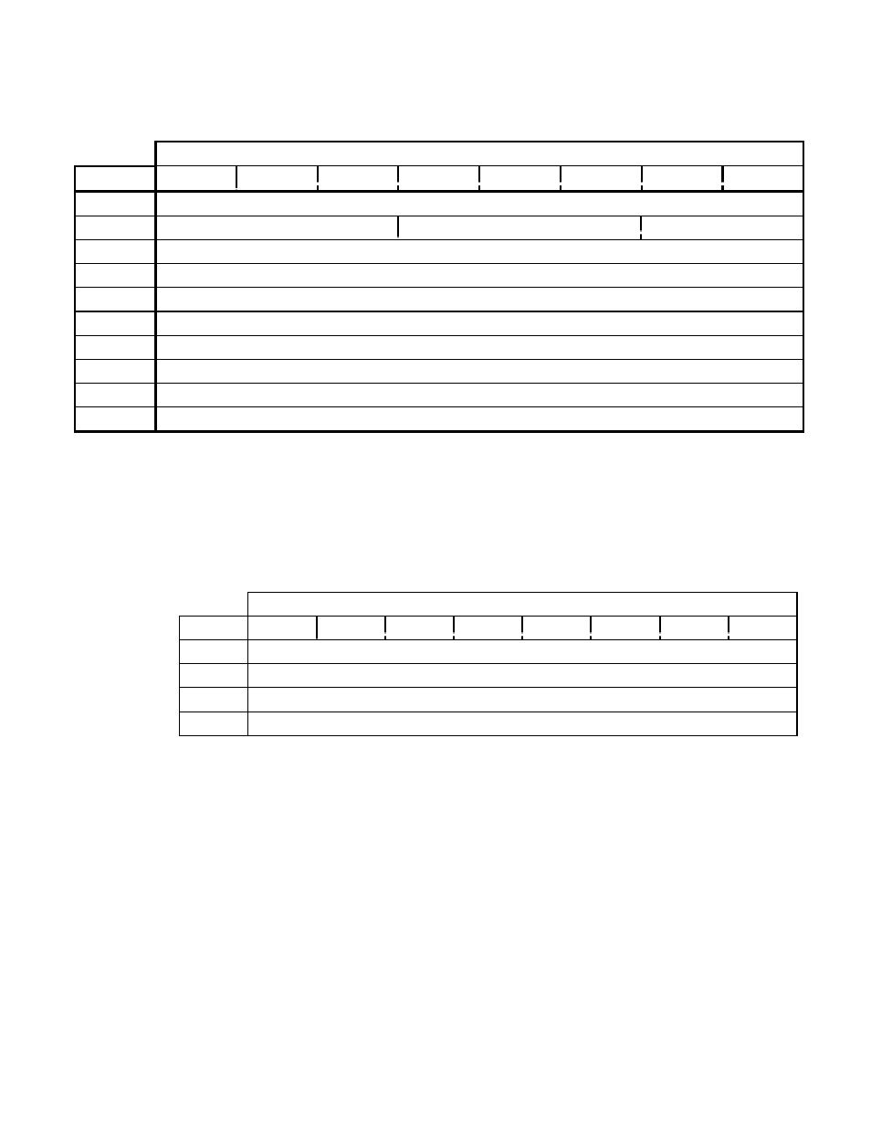 Pioneer SCSI-2 User Manual | Page 165 / 189