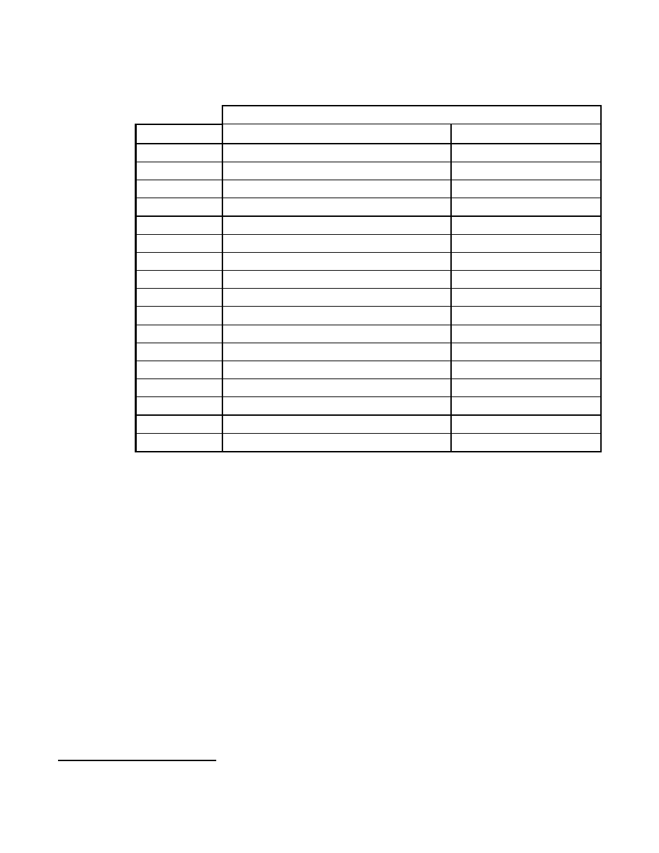 Pioneer SCSI-2 User Manual | Page 35 / 189