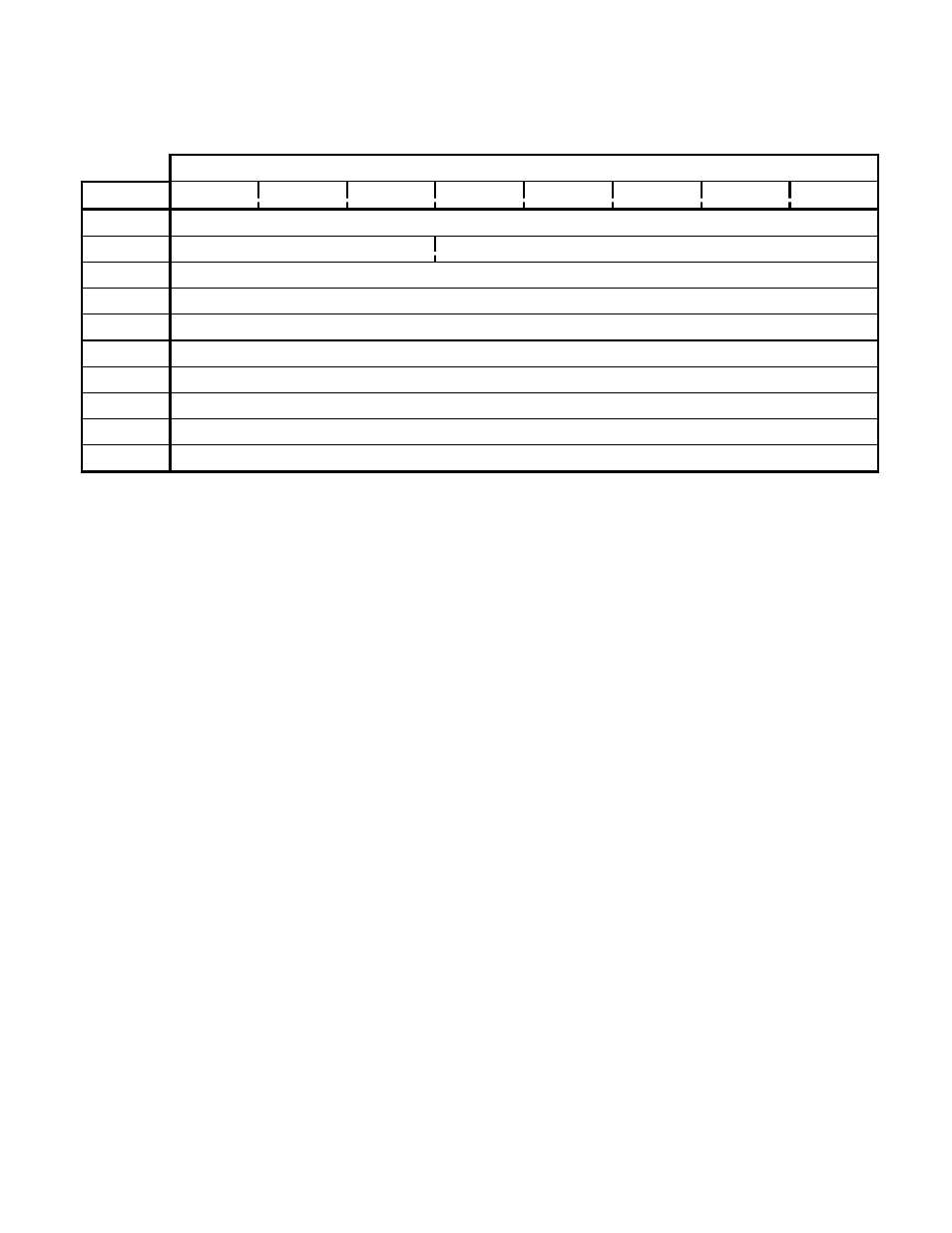 Pioneer SCSI-2 User Manual | Page 87 / 189