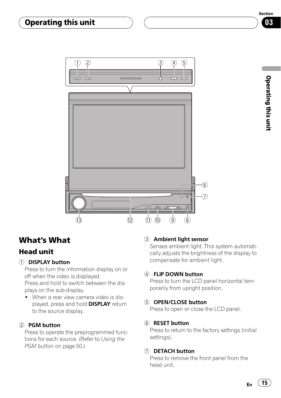 Operating this unit what, S what 15, Head unit 15 | What ’s what, Operating this unit | Pioneer AVH-P5900D User Manual | Page 15 / 106