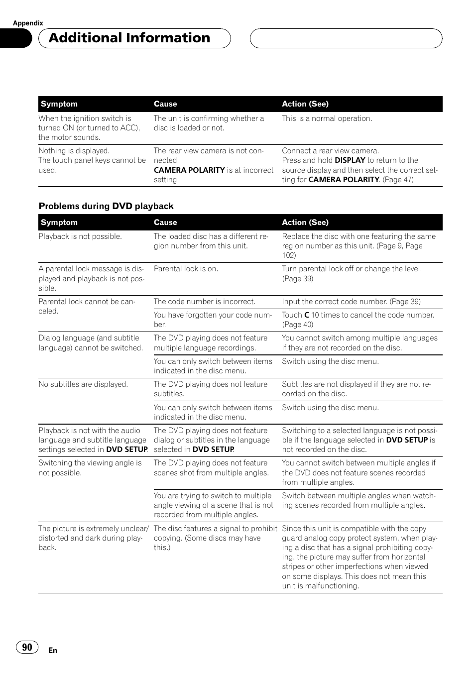 Additional information | Pioneer AVH-P5900D User Manual | Page 90 / 106