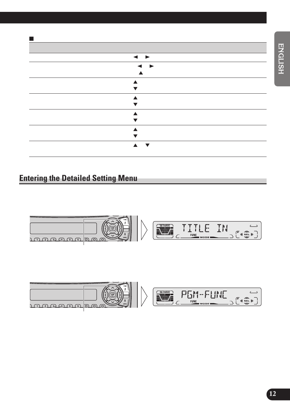 Entering the detailed setting menu | Pioneer DEH-P4150 User Manual | Page 13 / 128