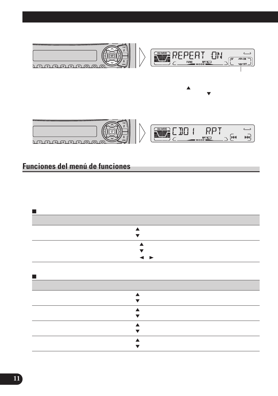 Funciones del menú de funciones, Operación básica | Pioneer DEH-P4150 User Manual | Page 54 / 128