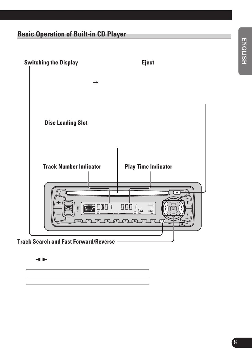 Basic operation of built-in cd player, Switching the display, Eject | Disc loading slot, Track search and fast forward/reverse | Pioneer DEH-P4150 User Manual | Page 9 / 128