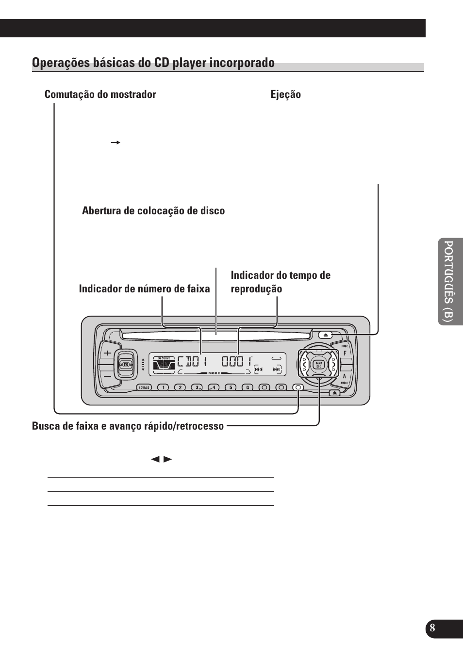 Operações básicas do cd player, Incorporado, Comutação do mostrador | Ejeção, Abertura de colocação de disco, Busca de faixa e avanço rápido/retrocesso, Operações básicas do cd player incorporado | Pioneer DEH-P4150 User Manual | Page 93 / 128