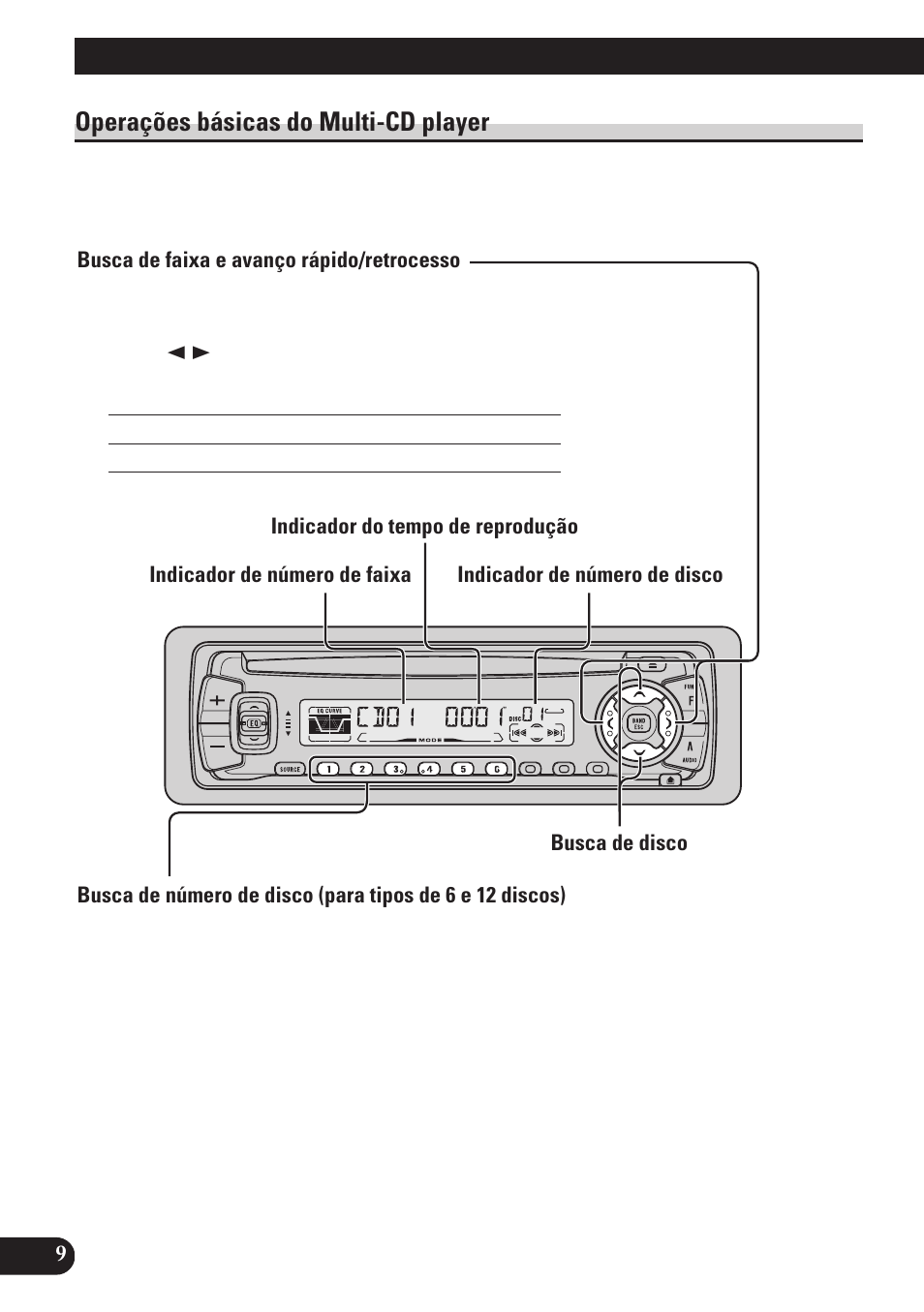 Operações básicas do multi-cd player, Busca de faixa e avanço rápido/retrocesso, Busca de disco | Operações básicas | Pioneer DEH-P4150 User Manual | Page 94 / 128