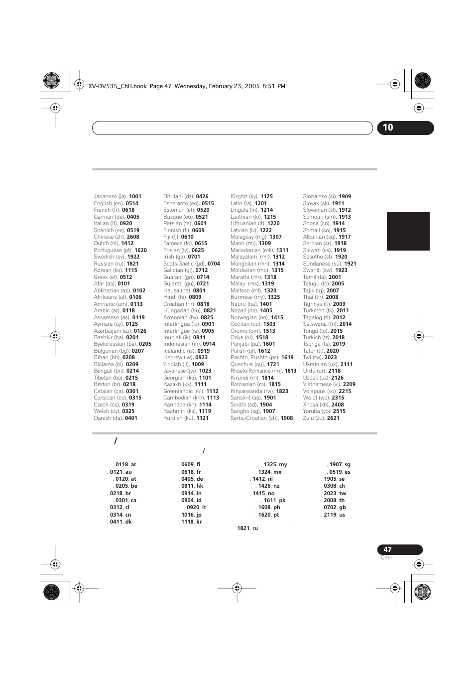 Pioneer XV-DV535 User Manual | Page 101 / 109