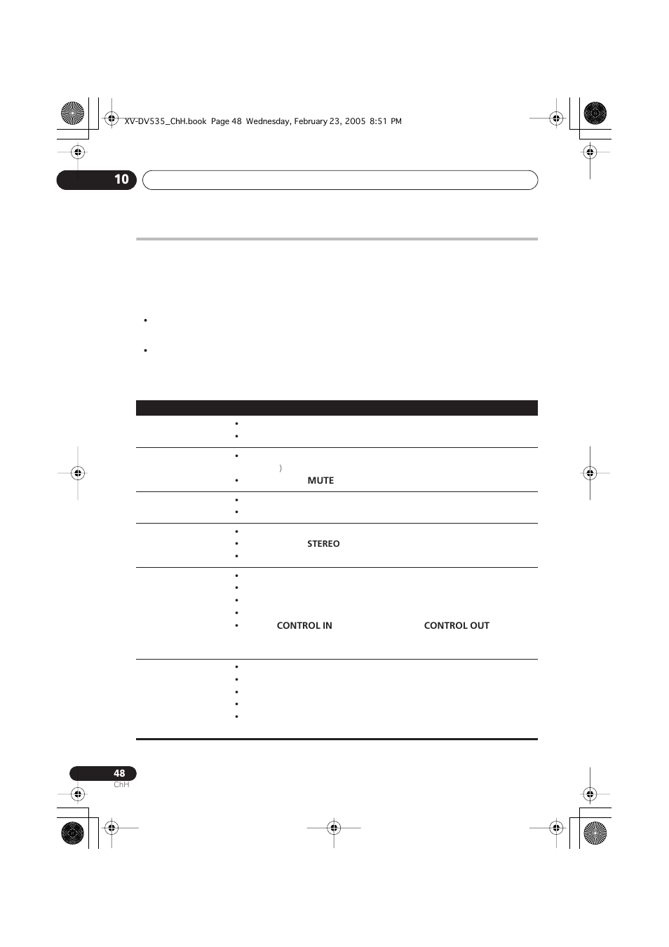 Pioneer XV-DV535 User Manual | Page 102 / 109