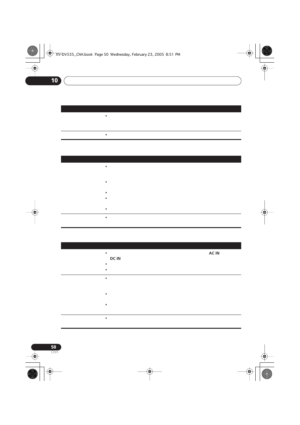 Pioneer XV-DV535 User Manual | Page 104 / 109