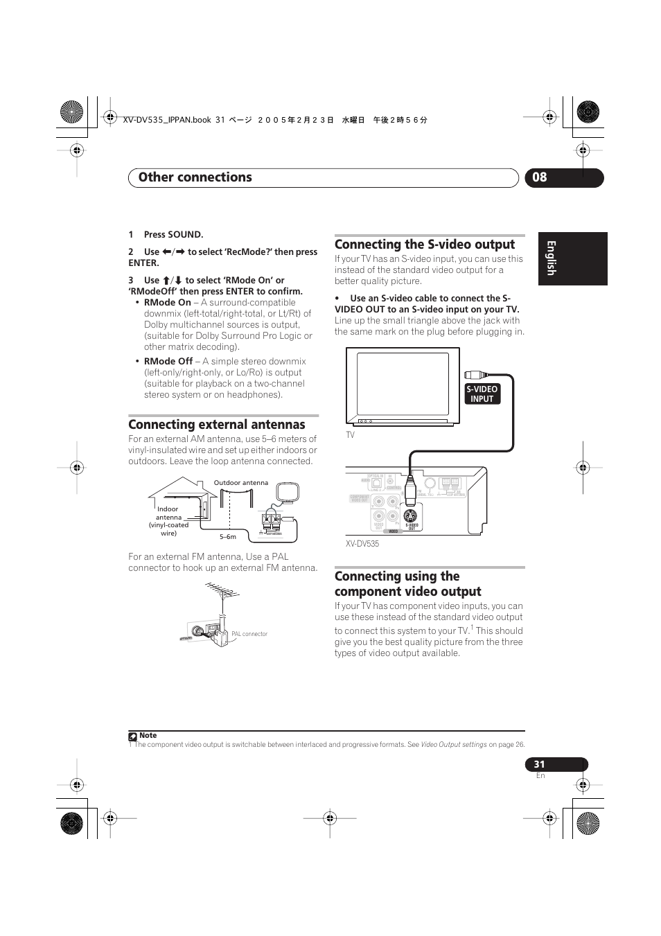 Connecting external antennas, Connecting the s-video output, Connecting using the component video output | Other connections 08, English | Pioneer XV-DV535 User Manual | Page 31 / 109