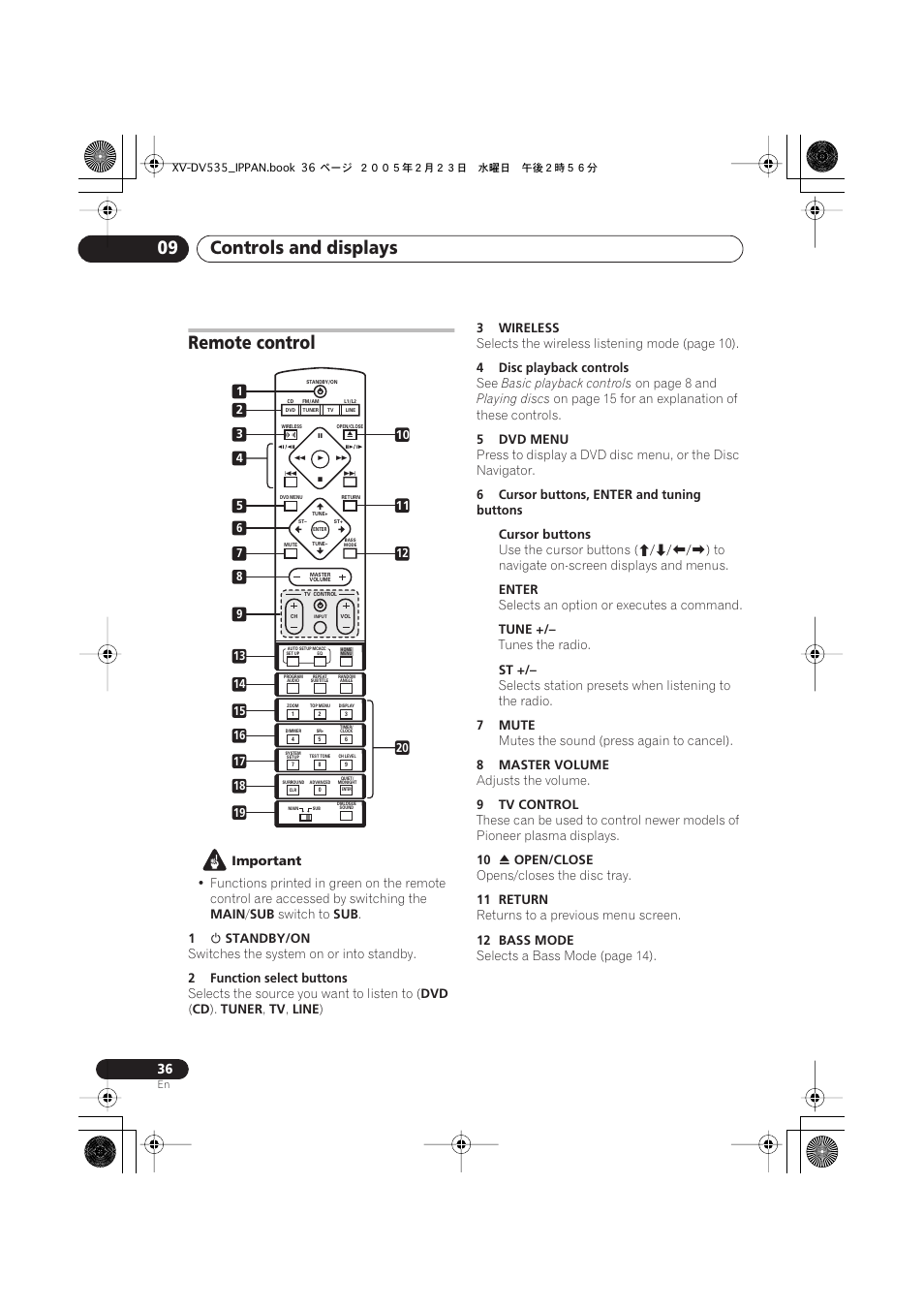 Remote control, Controls and displays 09 | Pioneer XV-DV535 User Manual | Page 36 / 109