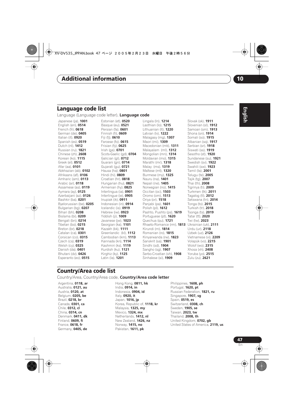 Language code list, Country/area code list, Additional information 10 | English | Pioneer XV-DV535 User Manual | Page 47 / 109