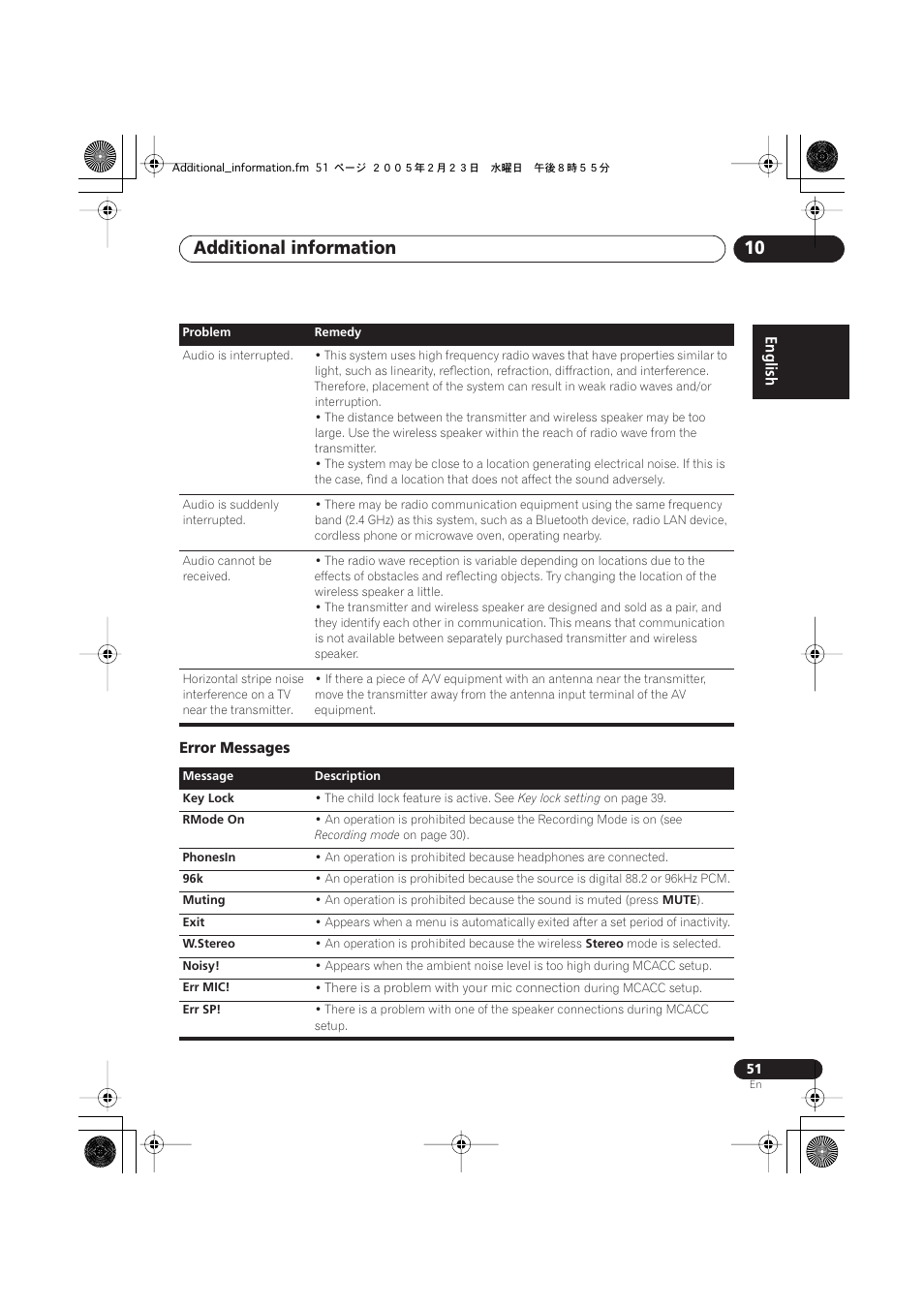 Error messages, Additional information 10, English error messages | Pioneer XV-DV535 User Manual | Page 51 / 109