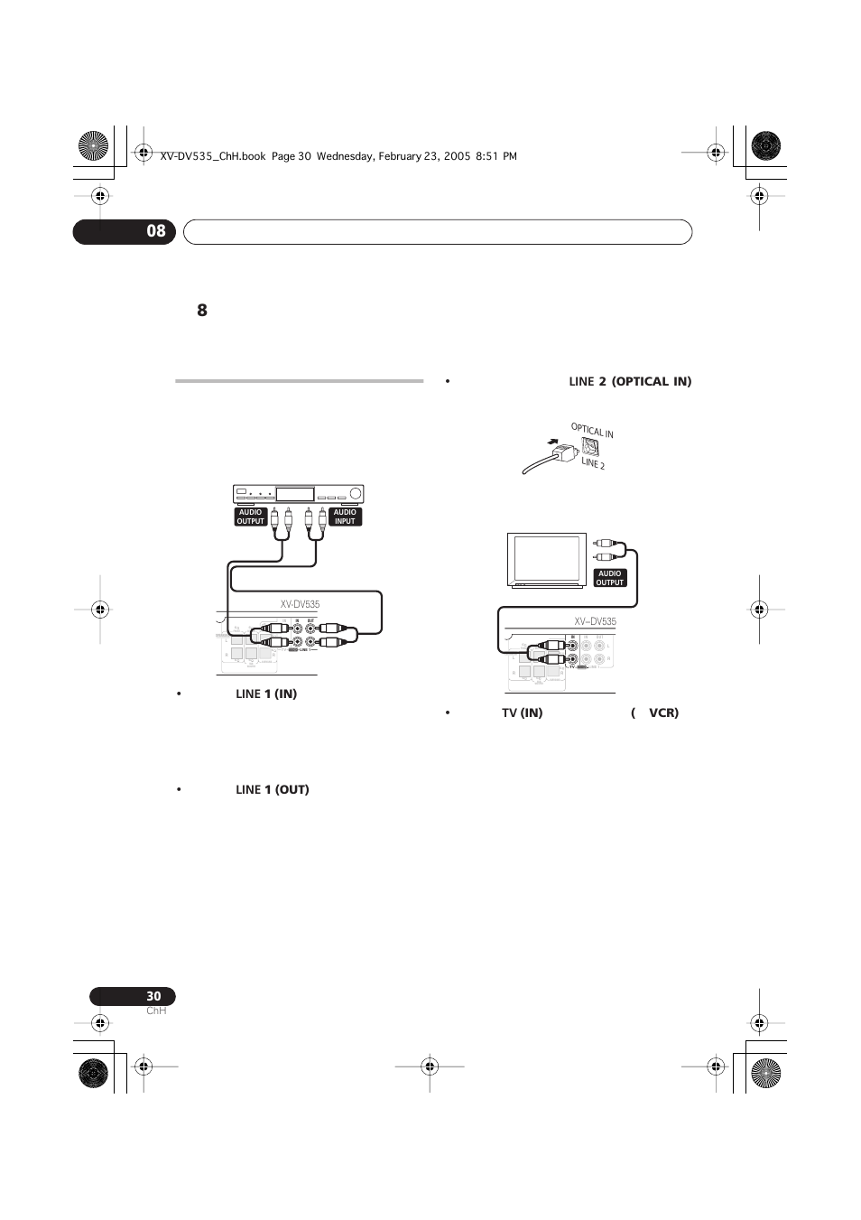 Line, 1 (in), 1 (out) | 2 (optical in), Vcr) | Pioneer XV-DV535 User Manual | Page 84 / 109