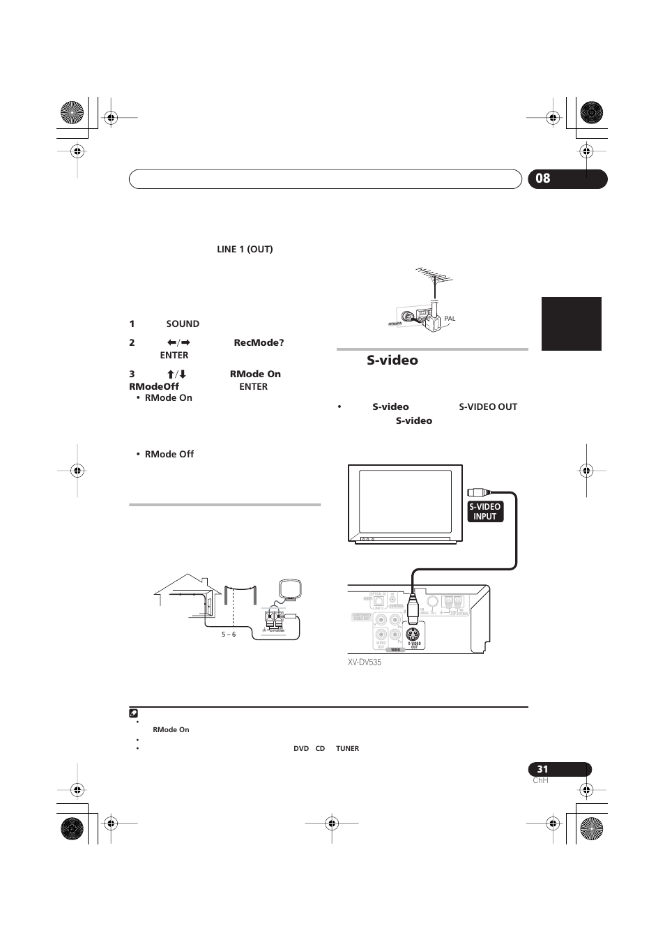 S-video | Pioneer XV-DV535 User Manual | Page 85 / 109