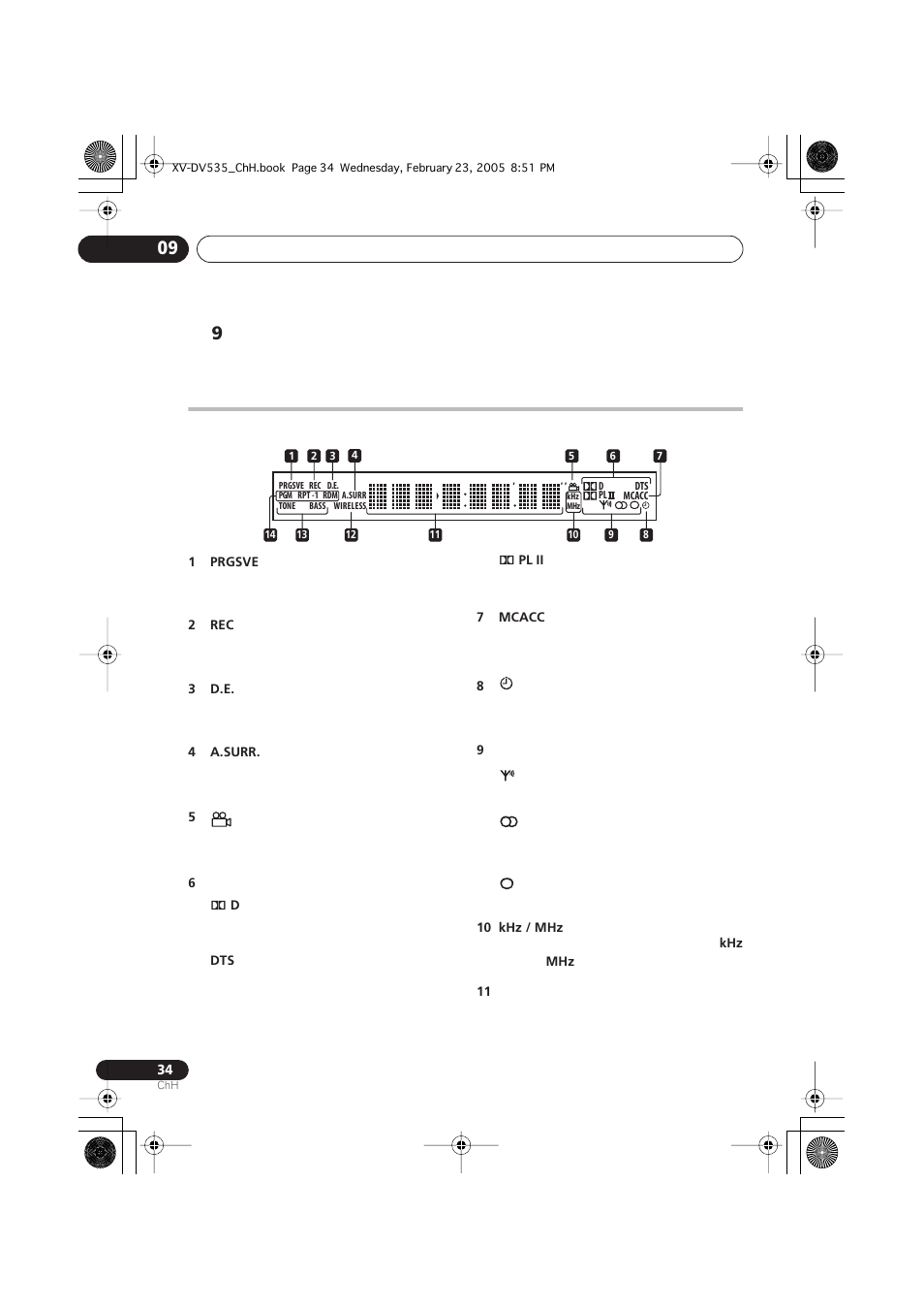 Pioneer XV-DV535 User Manual | Page 88 / 109