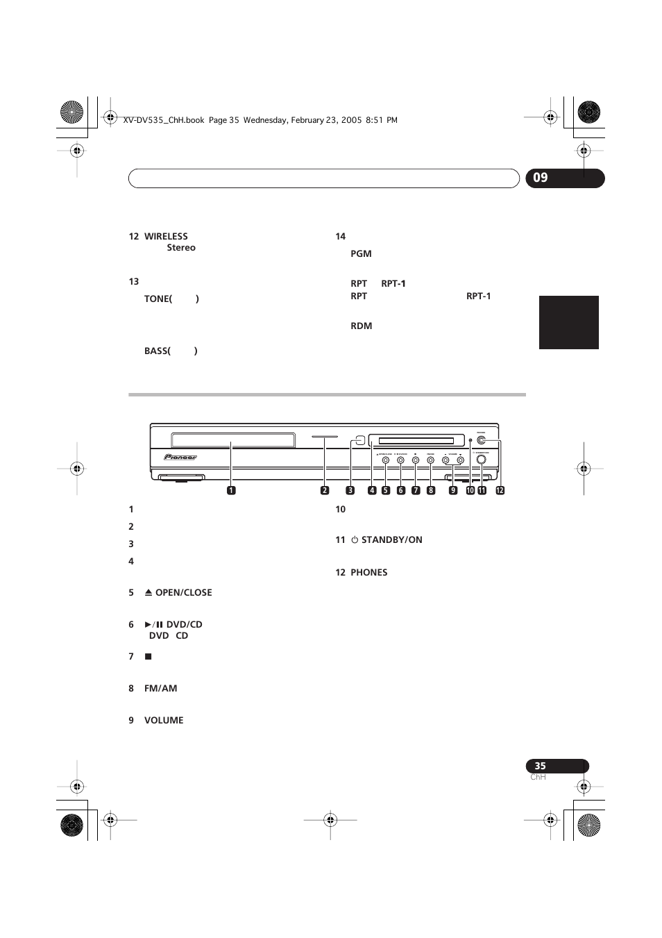 Pioneer XV-DV535 User Manual | Page 89 / 109