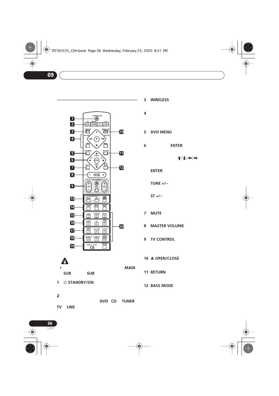 Main, Standby/on, Tuner | Line, 3wireless, 5dvd menu, Enter, Tune, 7mute, 8master volume | Pioneer XV-DV535 User Manual | Page 90 / 109