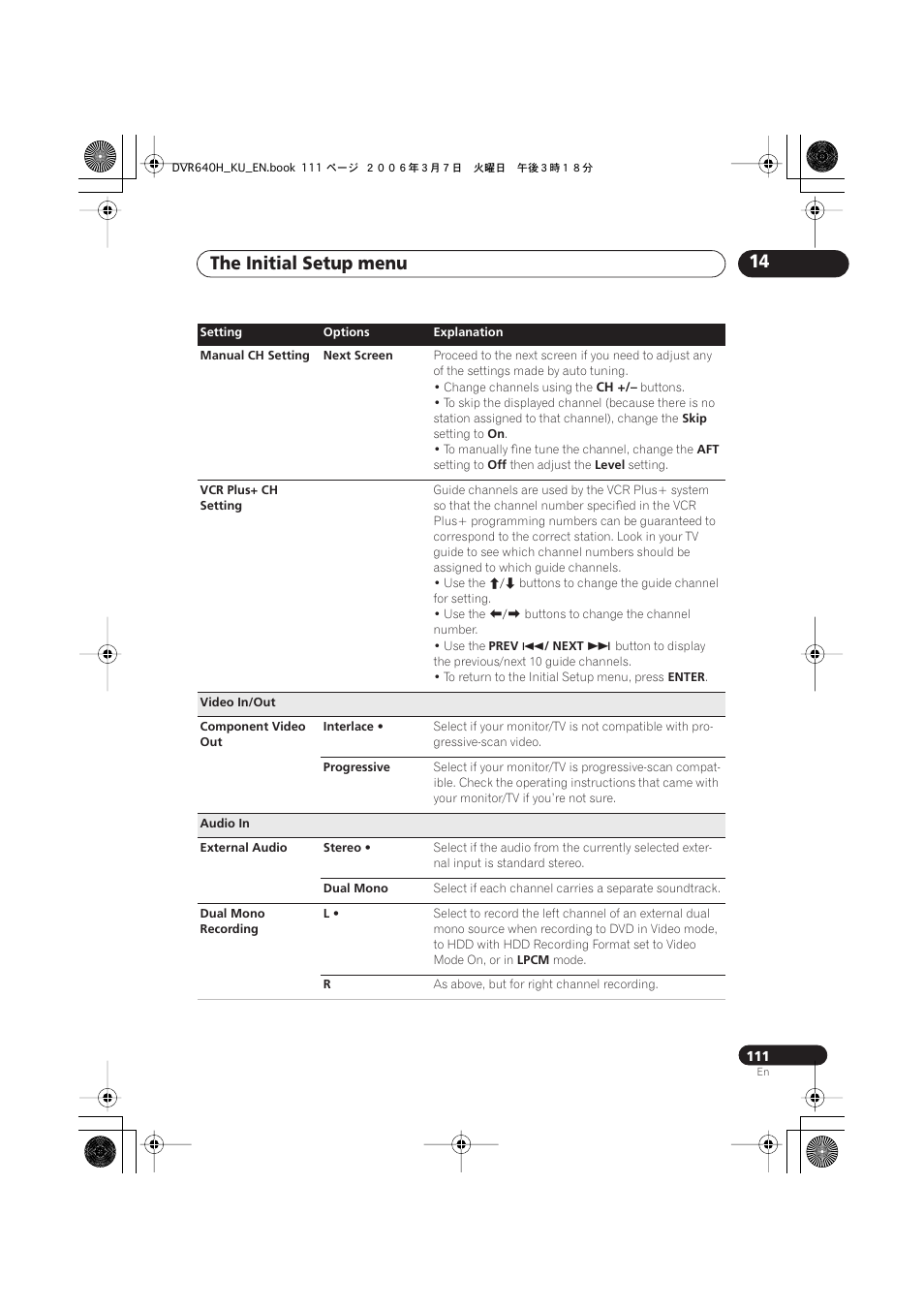 The initial setup menu 14 | Pioneer DVR-540H-S User Manual | Page 111 / 135
