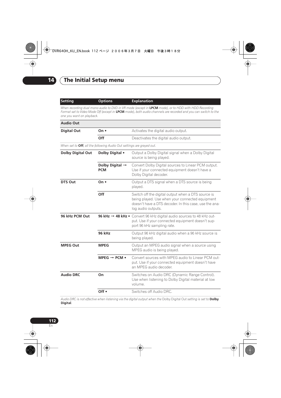 The initial setup menu 14 | Pioneer DVR-540H-S User Manual | Page 112 / 135