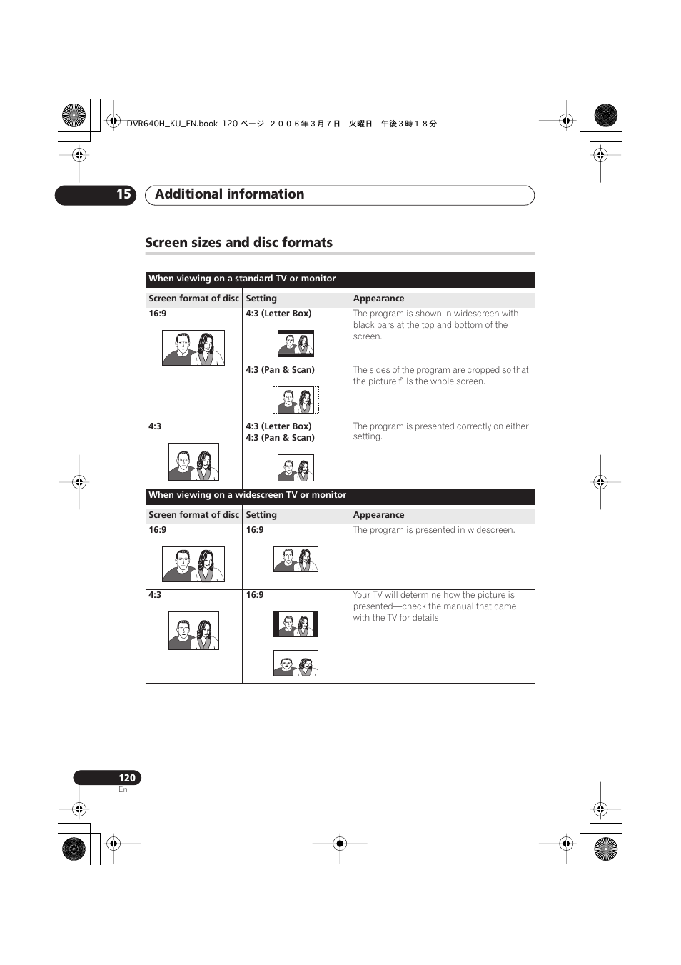 Screen sizes and disc formats, Additional information 15 | Pioneer DVR-540H-S User Manual | Page 120 / 135