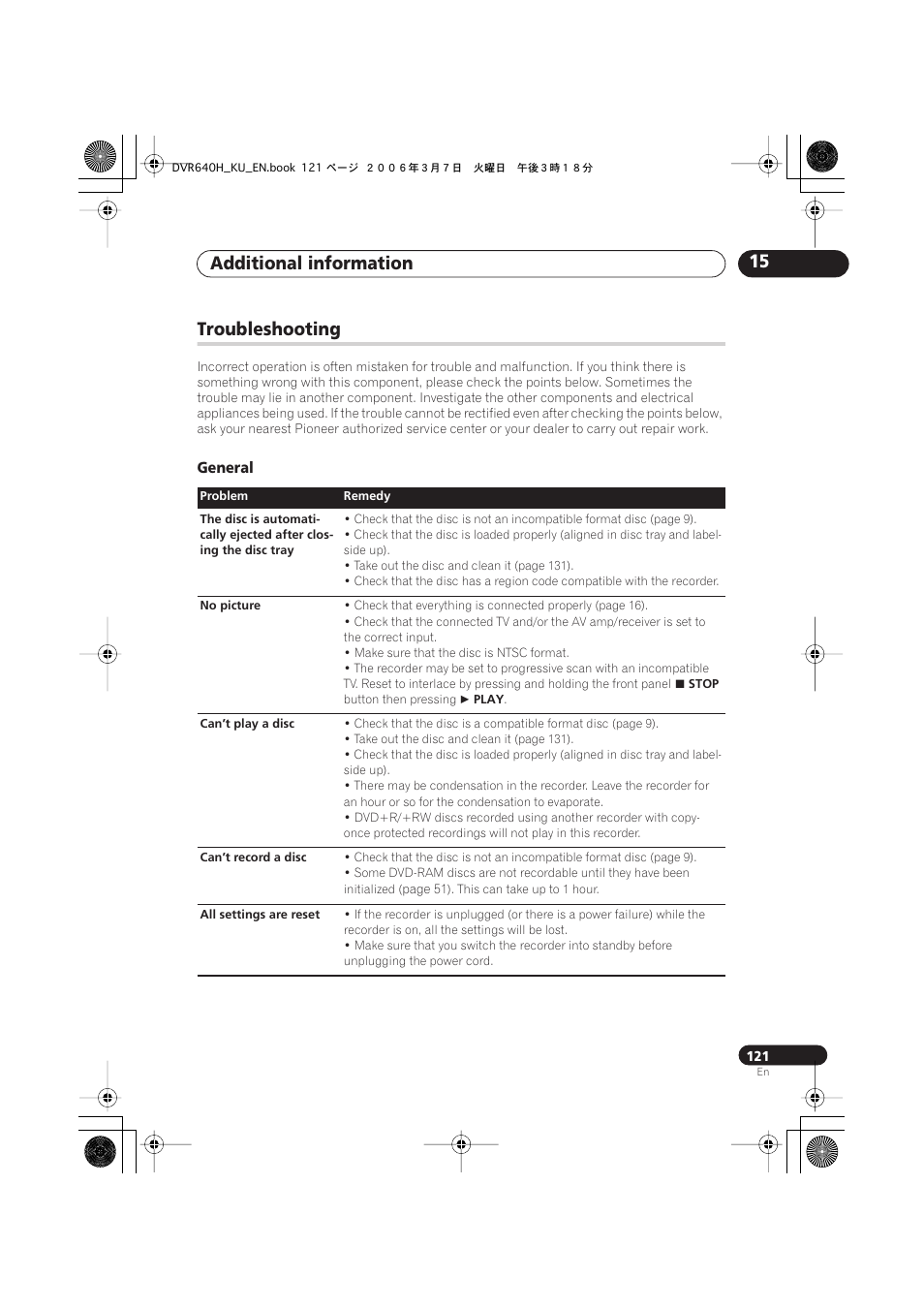 Troubleshooting, Additional information 15 | Pioneer DVR-540H-S User Manual | Page 121 / 135