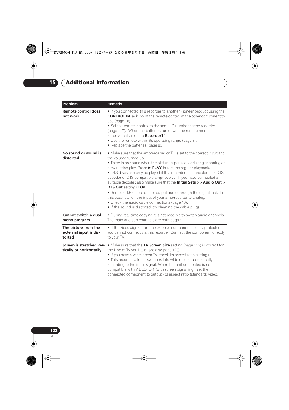 Additional information 15 | Pioneer DVR-540H-S User Manual | Page 122 / 135