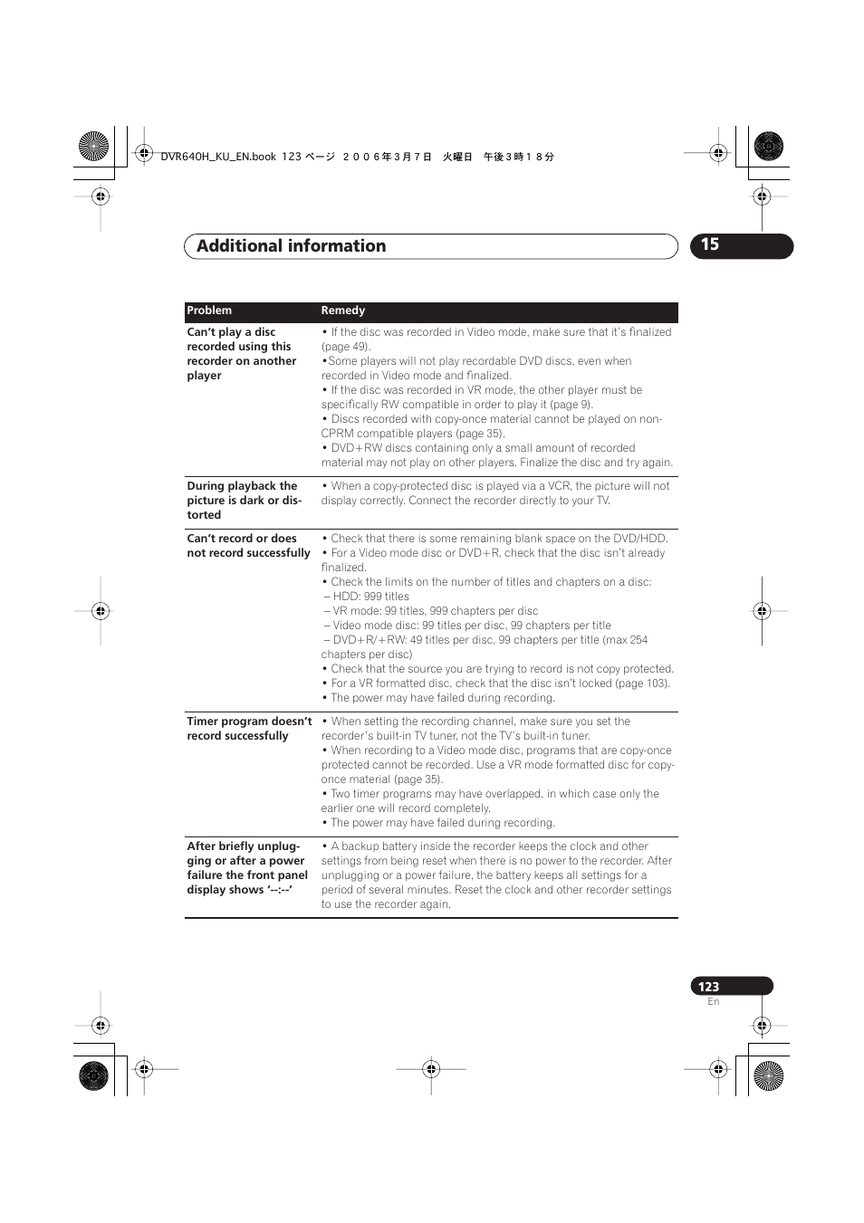 Additional information 15 | Pioneer DVR-540H-S User Manual | Page 123 / 135